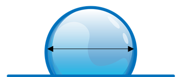 kb-faq-high-contact-angle-1