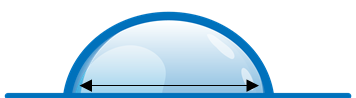 kb-faq-low-contact-angle-1